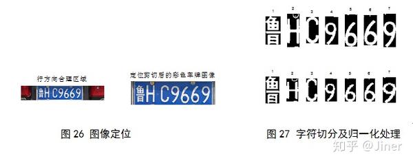 车牌识别技术，一卡在手，畅行无阻的智慧通行之道