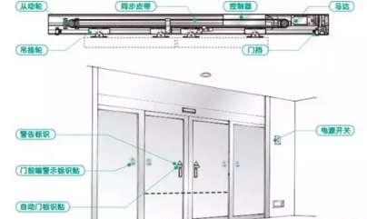 产品中心 第120页