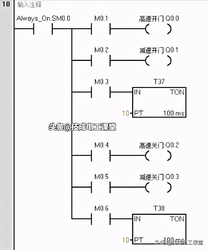 关于我们 第288页