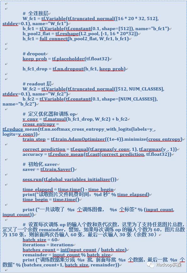 TensorFlow赋能车牌识别，引领智能交通发展新篇章