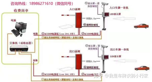 车牌自动识别系统，揭秘现代交通监控的神奇科技🔍🚗