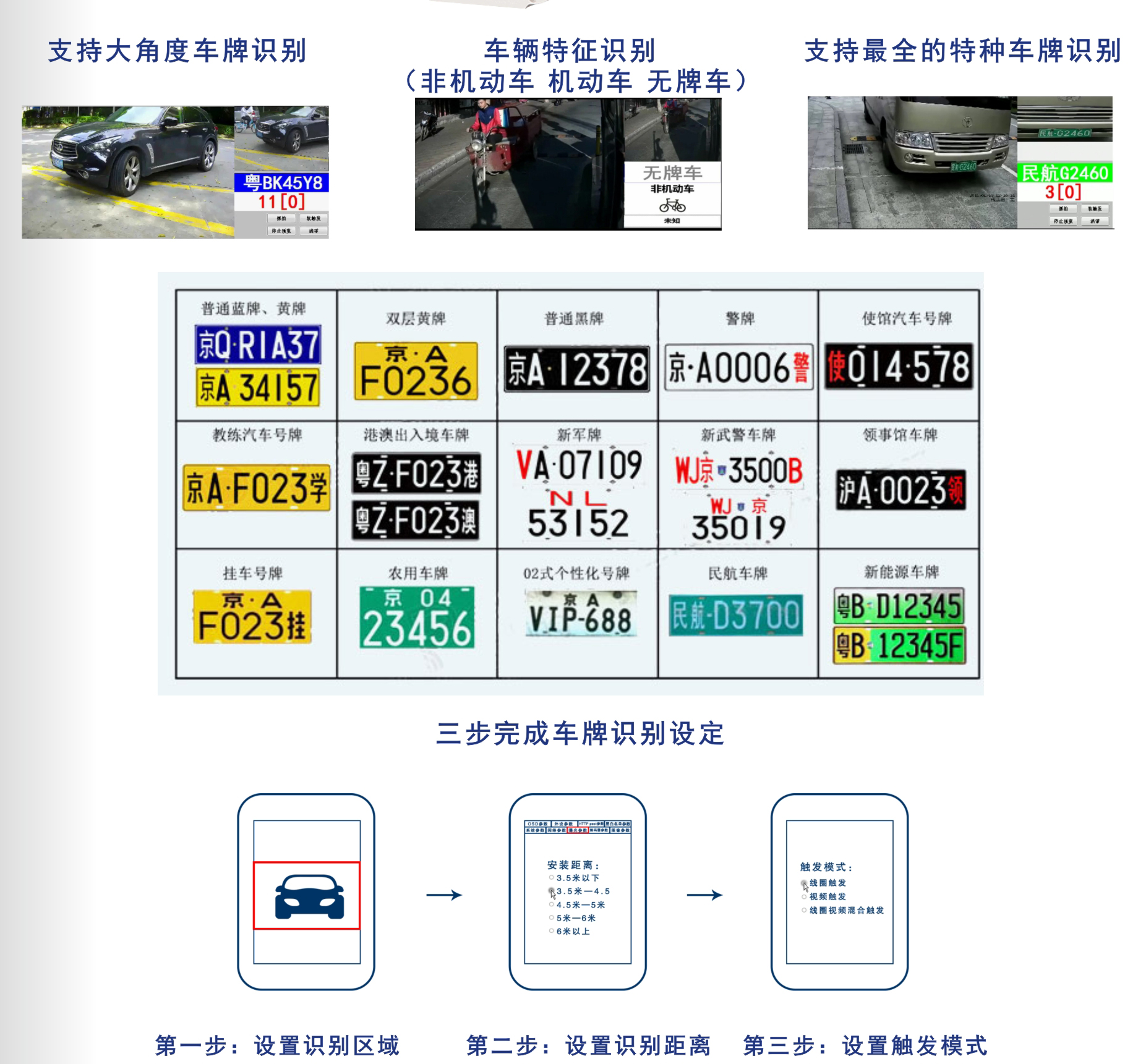 车牌识别品牌软件赋能智慧交通，科技创新成果显著