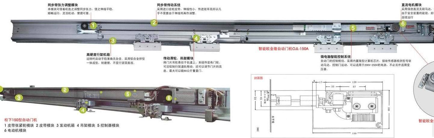 深圳自动门机组，智能出入的先锋技术引领潮流