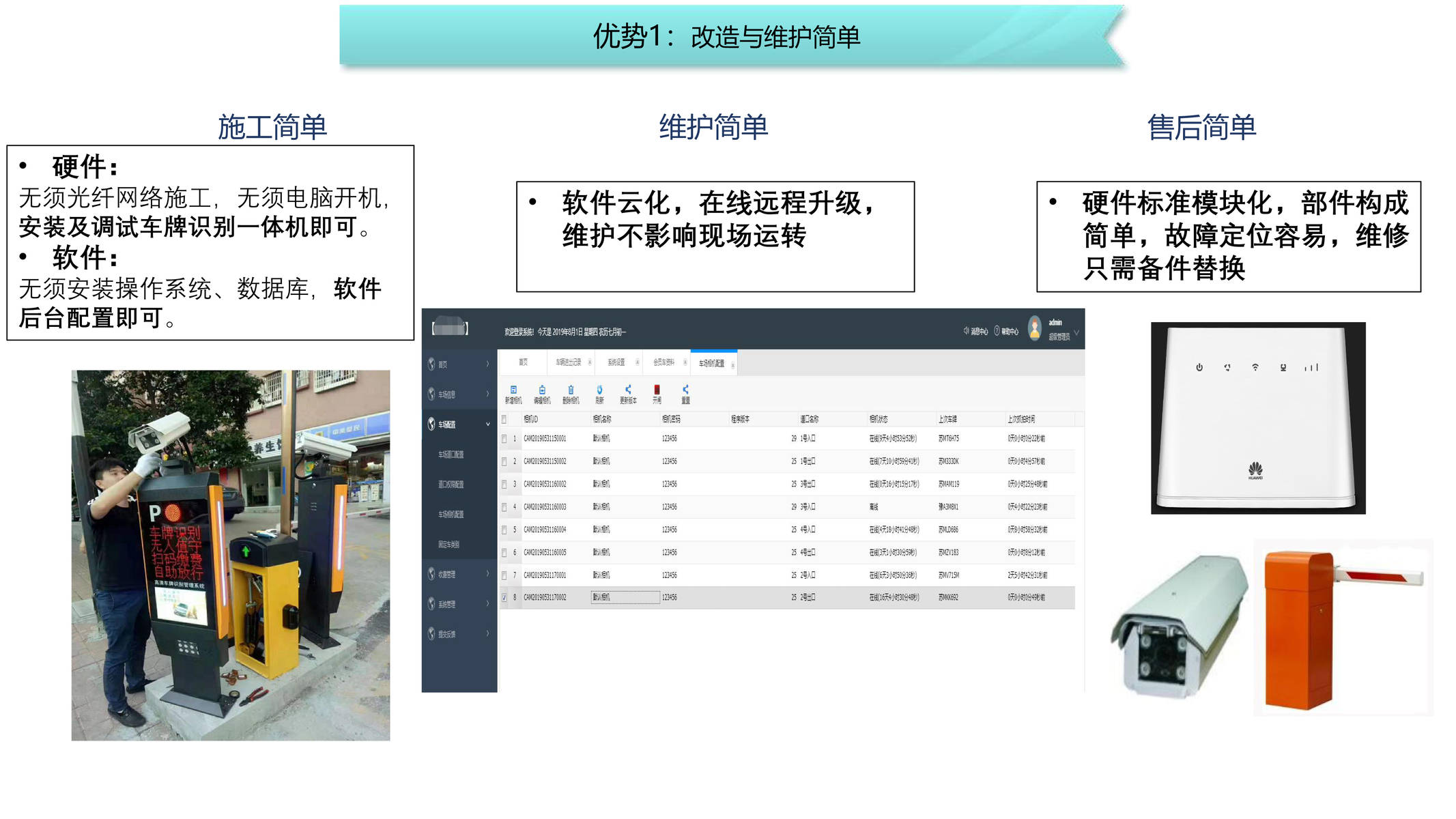 古韵工地，合肥车牌识别软件赋