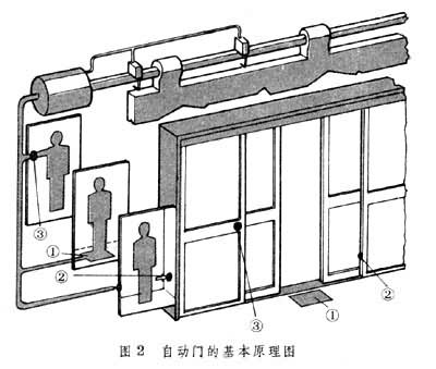 关于我们 第76页