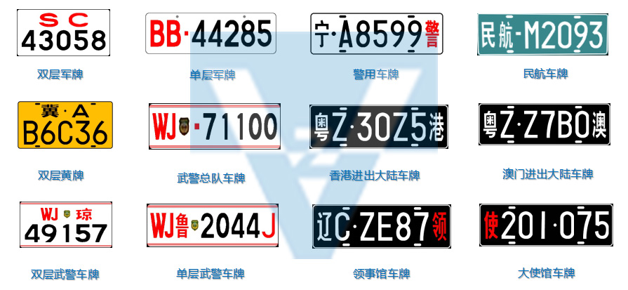 全球车牌识别企业综合实力排行榜