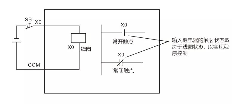 松下汽车自动门原理揭秘，现代智能汽车的便捷与智能化标志