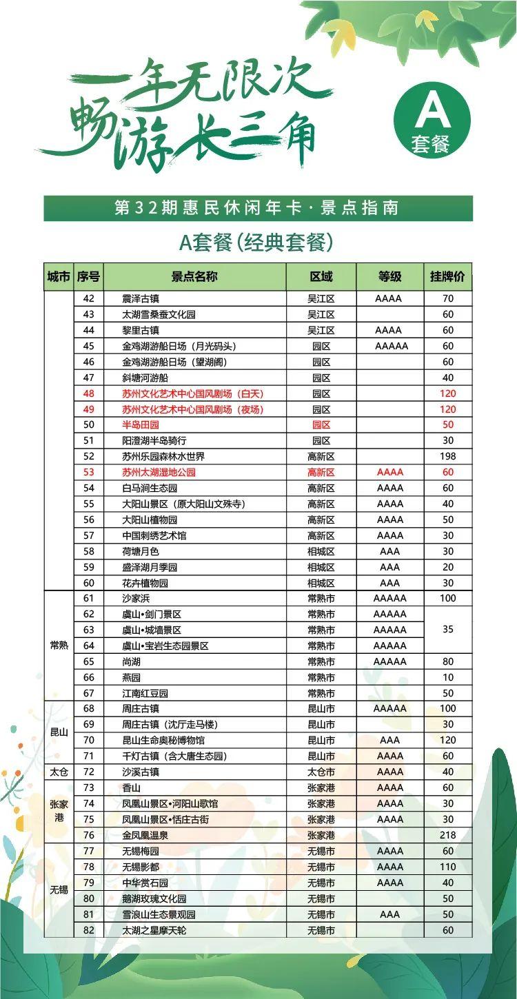 苏州自动门专业单价概览