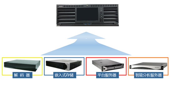 广元加油站车牌识别系统体验分享