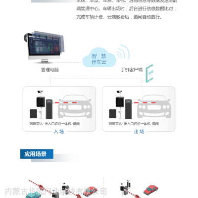 大华车牌识别，智慧守护，温馨同行——湖南大华车牌识别日常揭秘