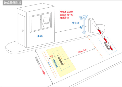 福建称重系统车牌识别技术，研究进展与应用探索