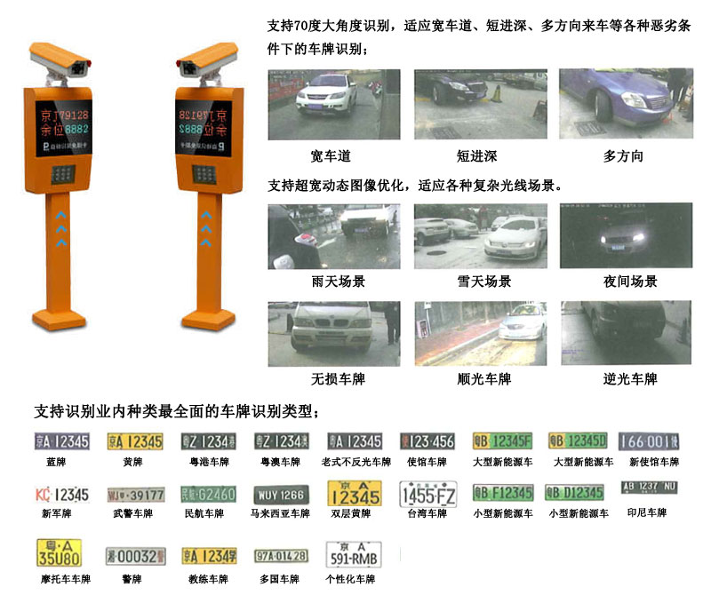 车牌识别地址信息快速更新指南