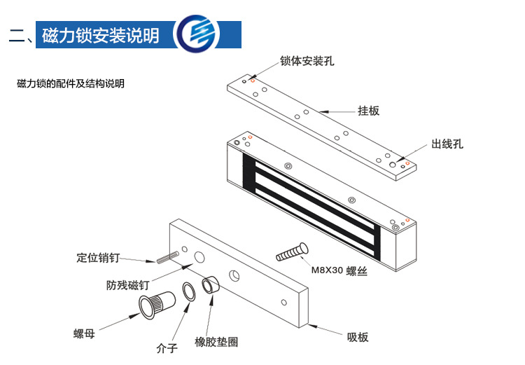 自动门磁锁吸力科技新突破揭秘