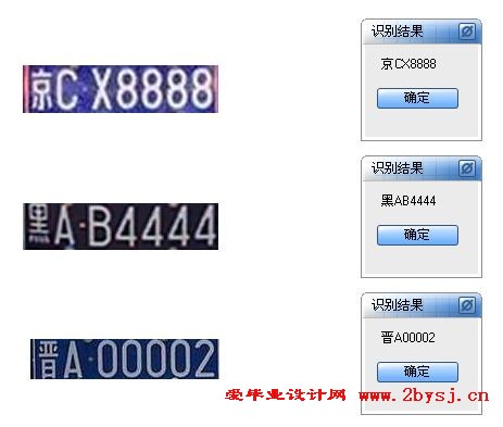 车牌识别实战教程，从零基础到精通的完整指南