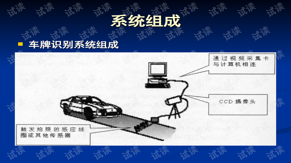 车牌识别技术，数字图像处理的创新力量，引领非凡人生征程