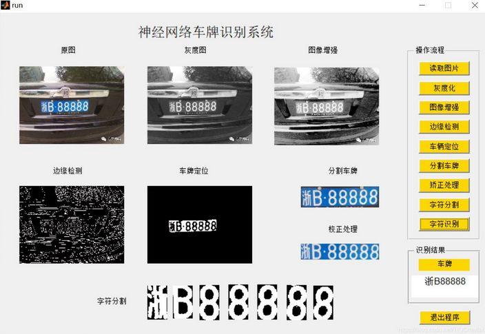 车牌识别GUI，交通管理智能化利器