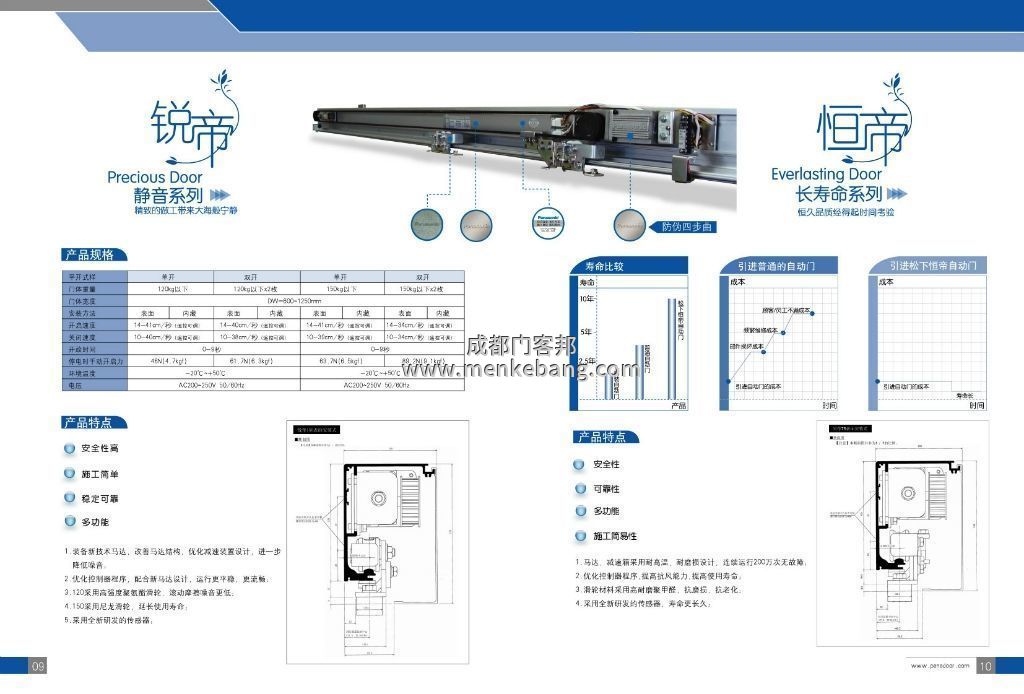 🚪 001自动门设置指南，无障碍出入，轻松搞定！🔑