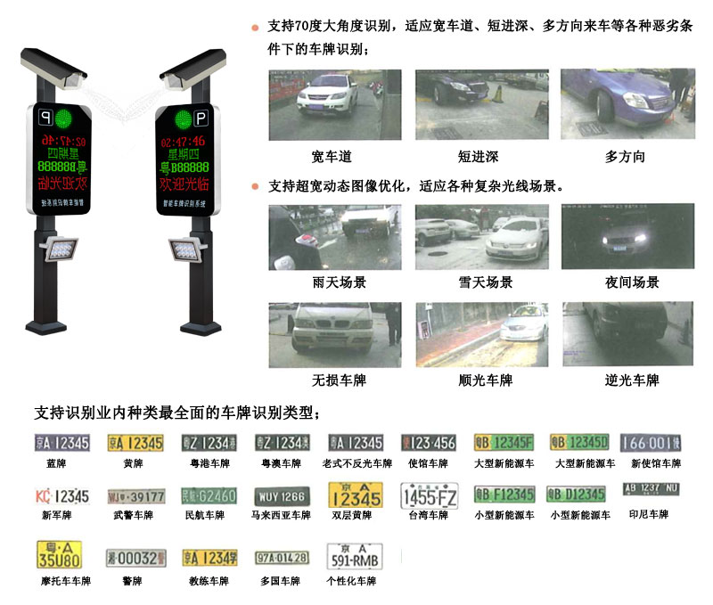 智能车牌识别，畅行无阻新体验！