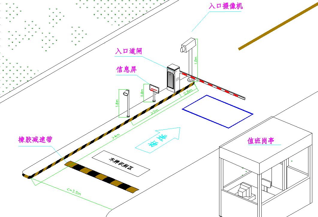 智慧停车新时代，智能车牌识别系统方案引领潮流