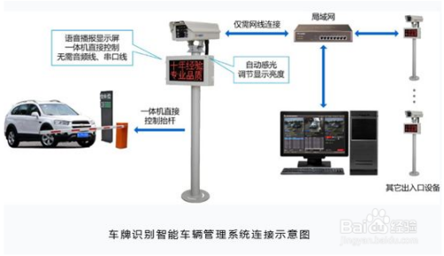 小巷深处秘探，揭秘车牌识别系统施工背后的独特小店