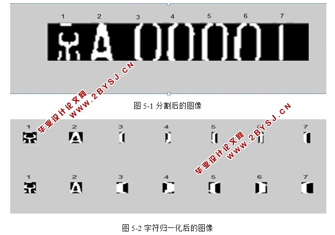 车牌识别技术在智能交通系统中的应用与毕业设计探讨