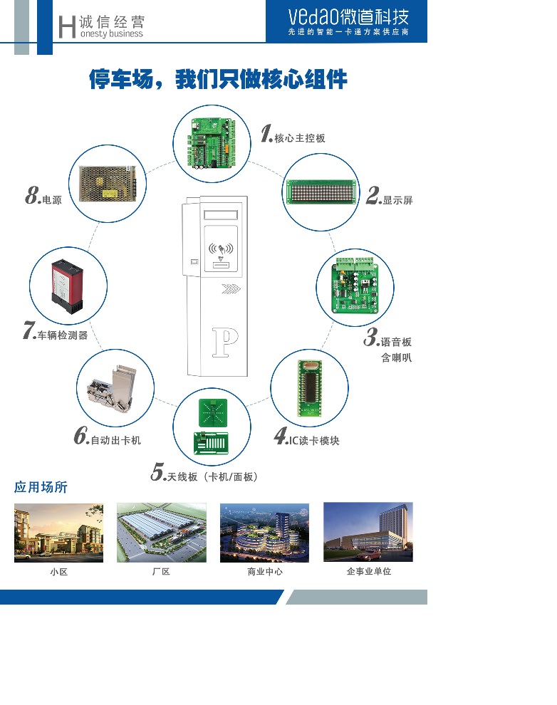 未来视界掌握，车牌识别系统包装革新揭秘