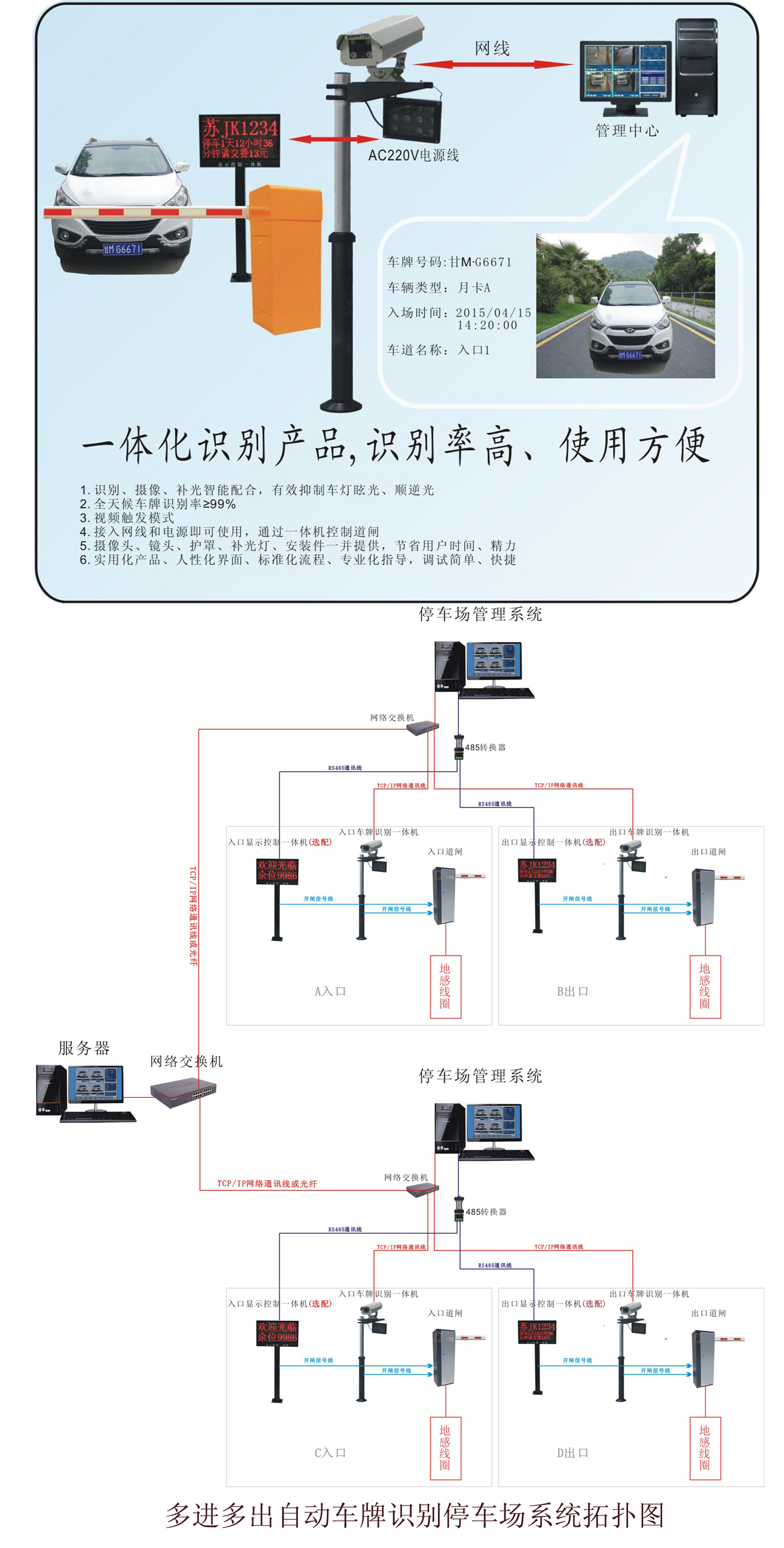 智慧之光下的车牌识别，自动识别系统引领时代变革