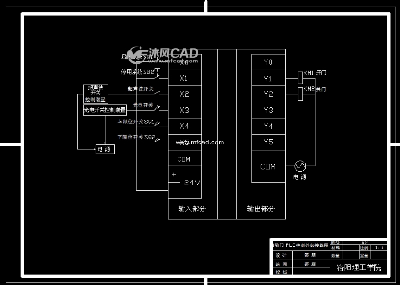 PLC自动门的技术解析，为听众朋友们解析其原理与应用