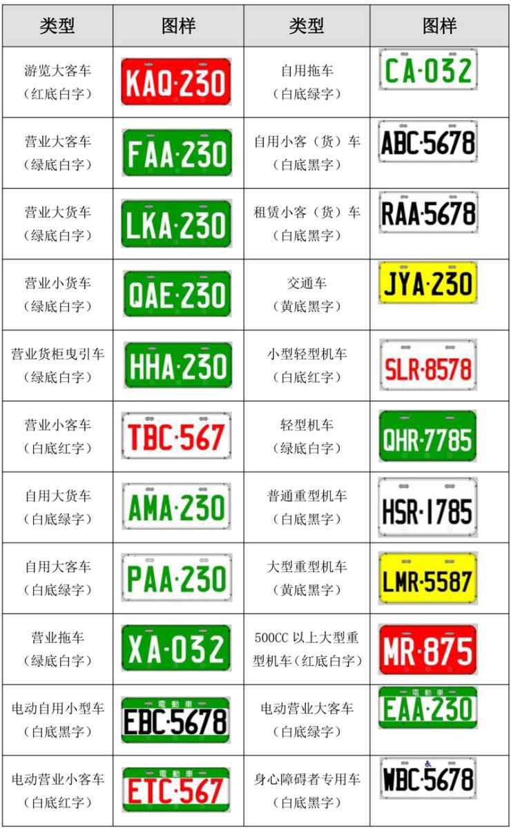 新时代智能交通璀璨明珠，专业车牌识别技术引领潮流