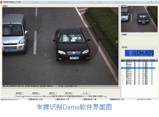 车牌识别DSP技术交流会，尊敬的领导、嘉宾及朋友们共聚一堂