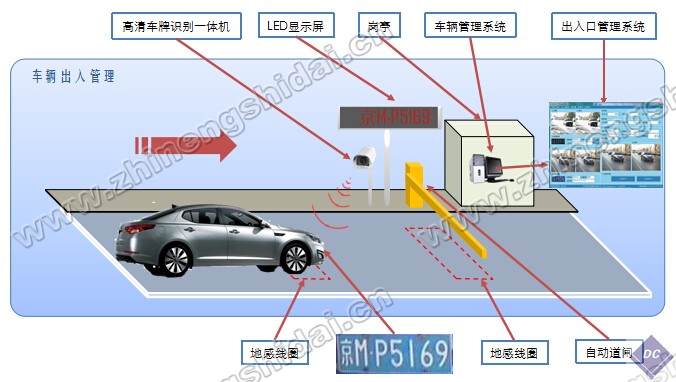 智能车牌识别系统发布会，引领交通管理新篇章