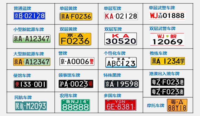 SIFT车牌识别，技术优势与挑战解析