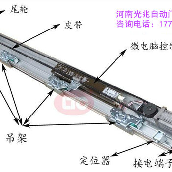 科技驱动下的自动门组电机，门扉艺术的创新之旅