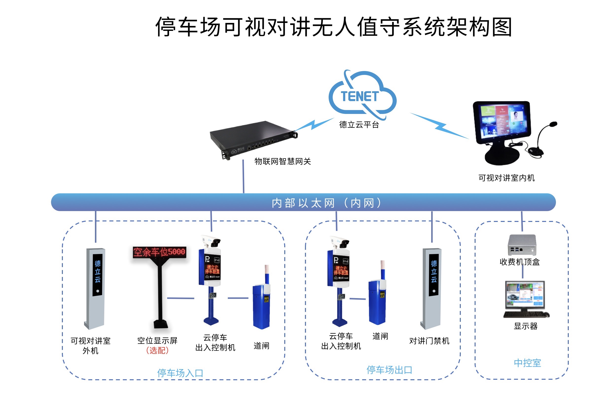 创新科技助力交通管理——无线车牌识别系统盛大发布会