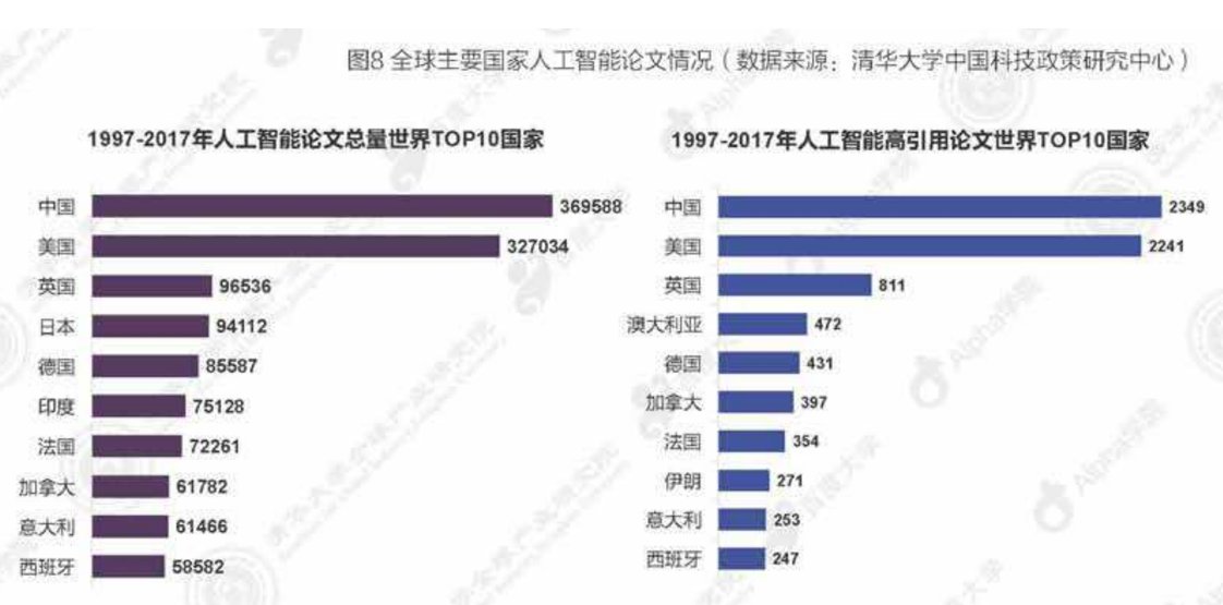 车牌识别领域领先上市公司盘点🚗🔍💼