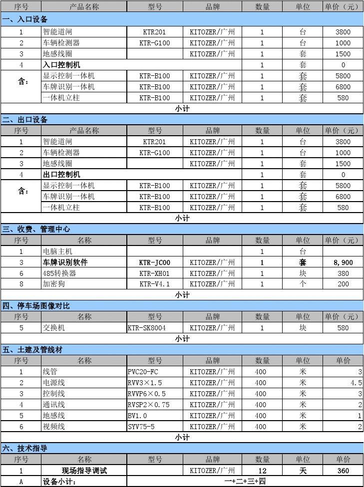 大学生视角解读，浙江车牌识别报价全解析