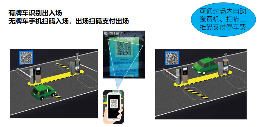 余姚智能交通，无人车牌识别技术亮相新闻联播