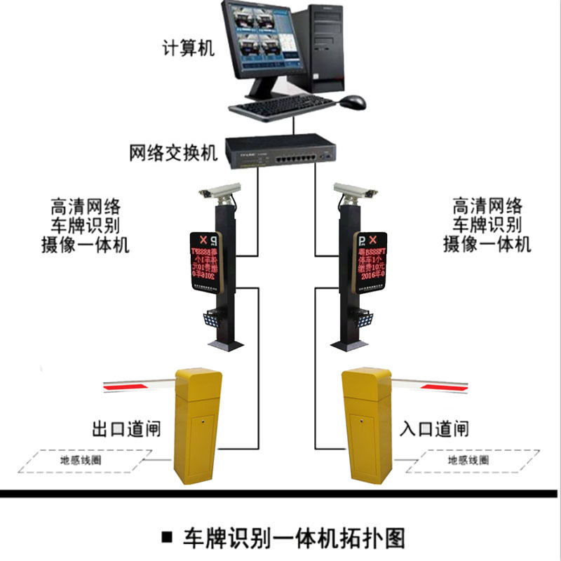 湖南红门车牌识别，科技赋能交通管理，创新引领智慧未来