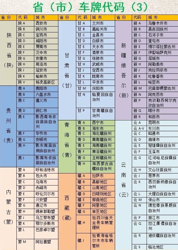 全国车牌识别代码大揭秘，轻松识别各地牌照